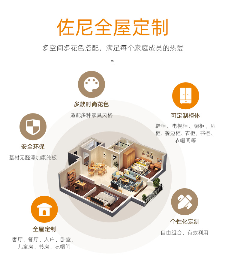 全屋定制详情页_01.jpg